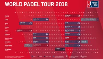 Calendario World Padel Tour 2018