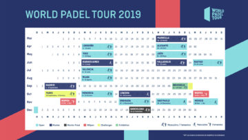 Calendario World Padel Tour 2019